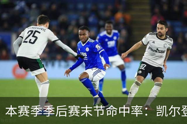 本赛季季后赛末节命中率：凯尔登居首 布伦森第三 41岁詹姆斯在榜